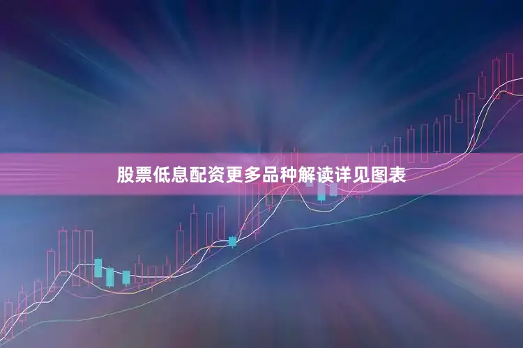 股票低息配资更多品种解读详见图表